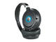 Слушалки Audio-Technica ATH-ANC70