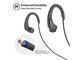 Джаджи iLuv_ClipBack Strap за Apple AirPods (в черно)