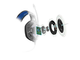 Слушалки Hama uRage SoundZ 700