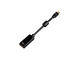 Кабели и Адаптери Hama кабел mini Displayport -HDMI