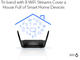 Мрежово оборудване Netgear AX6600 WiFi Router (RAX70)