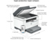 Принтери HP LaserJet MFP M234sdw
