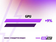 Лаптопи HP OMEN 16-u0021nn - MAXOUT