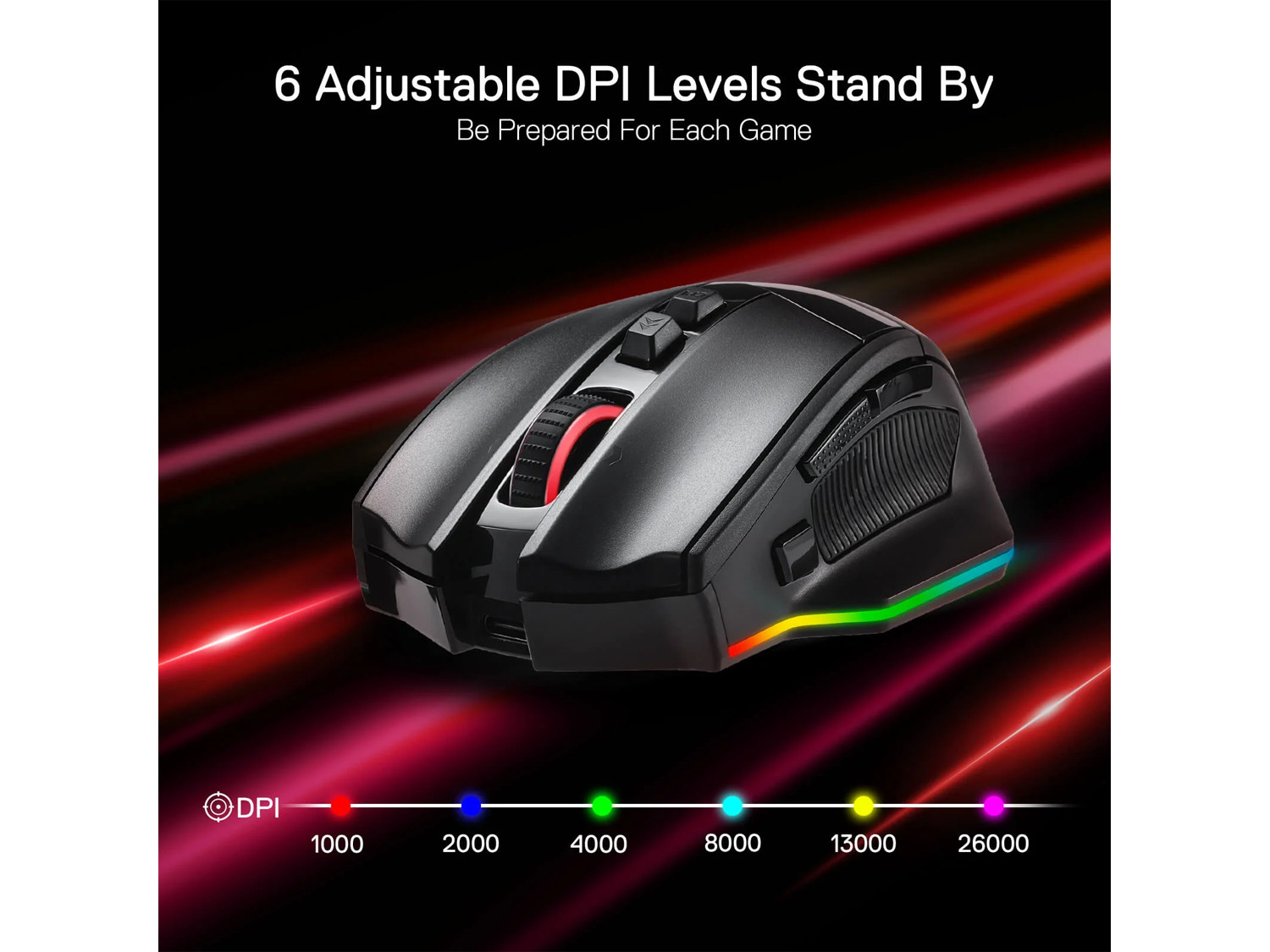 Pc Sabir Rind Redragon Rind Pro M813 M813RGB-PRO | Desktop.bg - Мощни PC Гейминг ...