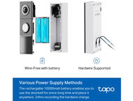 Smart Home TP-Link Tapo D235