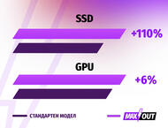 Лаптопи MSI Vector 18 HX AI A2XWJG - MAXOUT