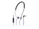 Слушалки Sennheiser Adidas PX 685i Sports
