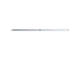 Клавиатури Apple Magic Keyboard