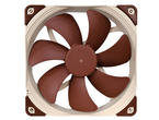 Вентилатори Noctua NF-A14 PWM